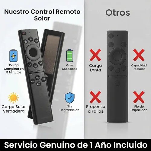 Vista 7 de para Samsung TV Remote BN59-01385A, compatible con Samsung Smart TV 2019-2025, control remoto de voz de carga solar, USB-C recargable