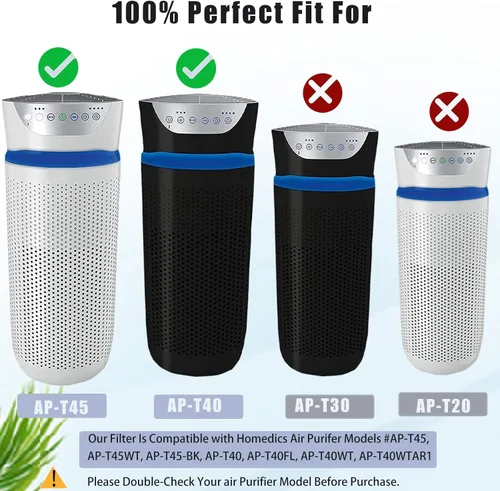 Vista 2 de Ketofa Paquete de 2 filtros de repuesto AP-T45 AP-T40FL compatibles con purificador 5 en 1 Homedics Total Clean 5 en 1, AP-T45, AP-T45WT, AP-T45-BK