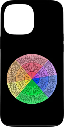 Vista 24 de Feelings Wheel Emotion Chart Mental Health Therapy Chart Case for iPhone 17