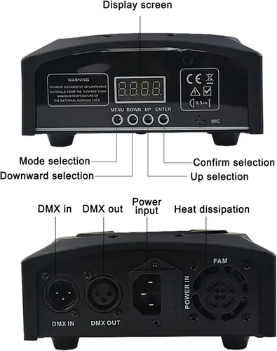 Vista 6 de Cabeza móvil 120 W 8 Gobo Iluminación de escenario RGBW LED DJ DMX Beam Bar Disco Party Light para Fiesta Boda Cumpleaños Navidad Vacaciones