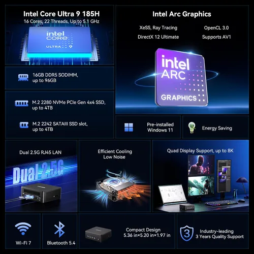 Vista 2 de GEEKOM IT13 MAX AI Mini PC, Intel Ultra 9 185H (65W), DDR5 16GB 1TB SSD Negro
