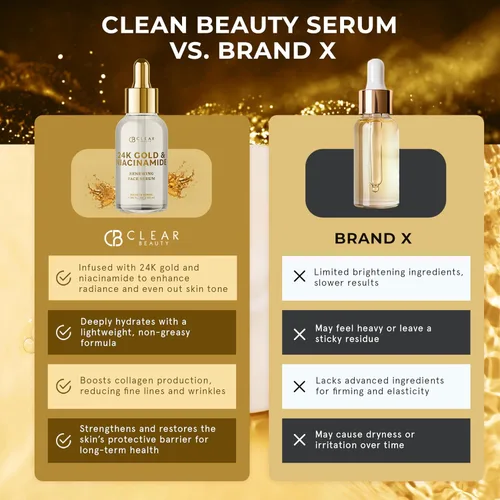 Vista 7 de Clear Beauty Suero de oro de 24 quilates y niacinamida para cara, antienvejecimiento, reafirmante, hidratación, tono y resplandor, probado por