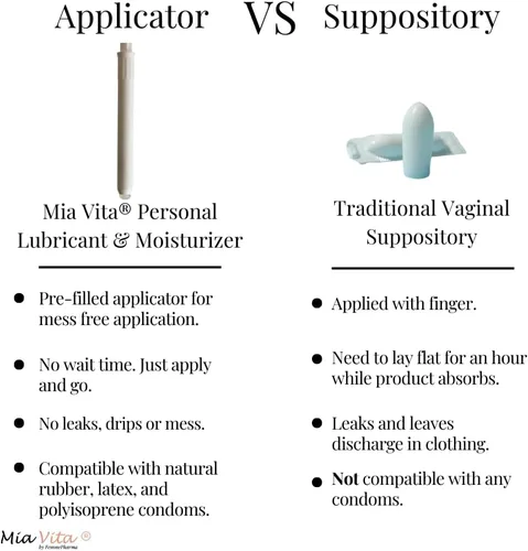 Vista 4 de Mia Vita Humectante Prellenado Productos de Higiene Premium Preferidos por las Mujeres para Sequedad de la Piel Íntima Vaginal, Alivio de Picazón