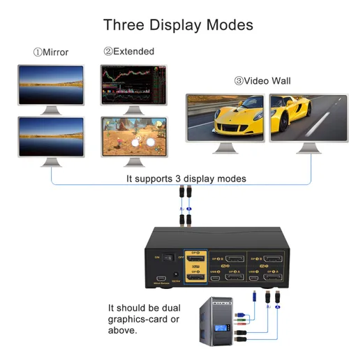 Vista 5 de Conmutador KVM de varios monitores