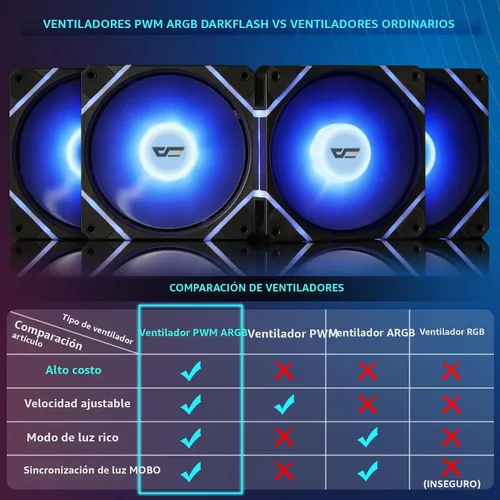 Vista 5 de darkFlash ATX Mid-Tower Caja para PC, Caja de Computadora Pre-Instalada con 4 Ventiladores ARGB PWM, Caja para PC de Juego de Vidrio Templado Dual