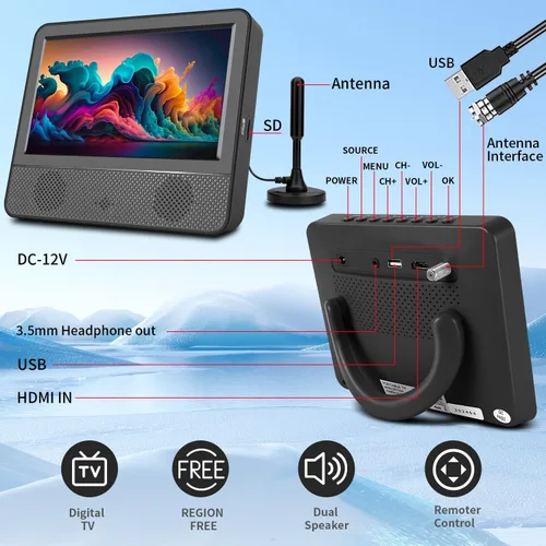 Vista 3 de Jexiop TV de pantalla IPS 1080P de 7 pulgadas, pequeño televisor con sintonizador digital ATSC, puerto USB/TF, entrada HDMI, mini televisores