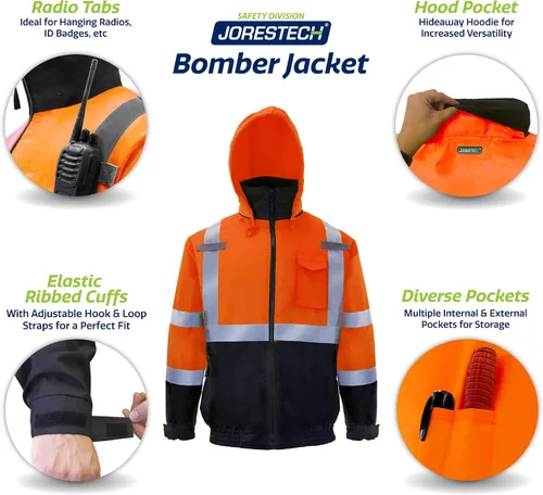 Vista 4 de Jorestech- Chaqueta impermeable de alta visibilidad ANSI/ISEA 107-2015 Clase 3, nivel 2.