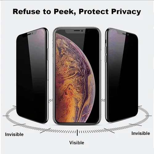 Vista 3 de Paquete de 2 protectores de pantalla de privacidad compatibles con iPhone 13 Pro Max / 14 Plus