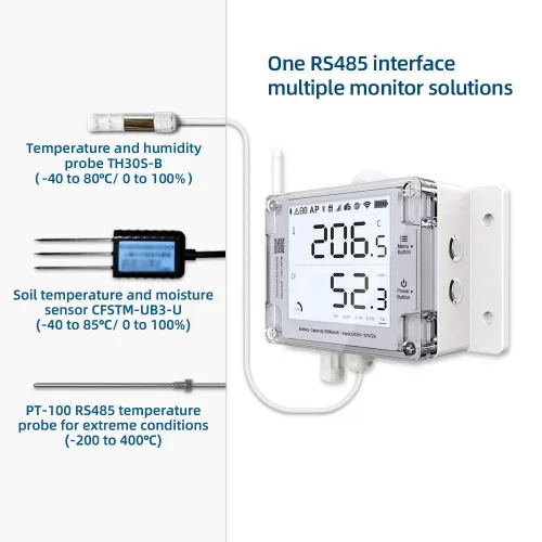 Vista 3 de GS1-AETH1RS + paquete de sirena termómetro Ethernet higrómetro, sensor de humedad y temperatura WiFi, registrador digital de datos de temperatura