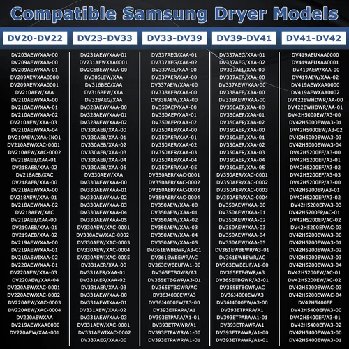 Vista 8 de [Actualizado] DC47-00019A Elemento calefactor para secador SAMSUNG