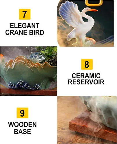 Vista 7 de Fuente interior de mesa con grúa, fuente de cascada, quemador de incienso, decoración de Feng Shui para buena suerte, fuente de cerámica con luz