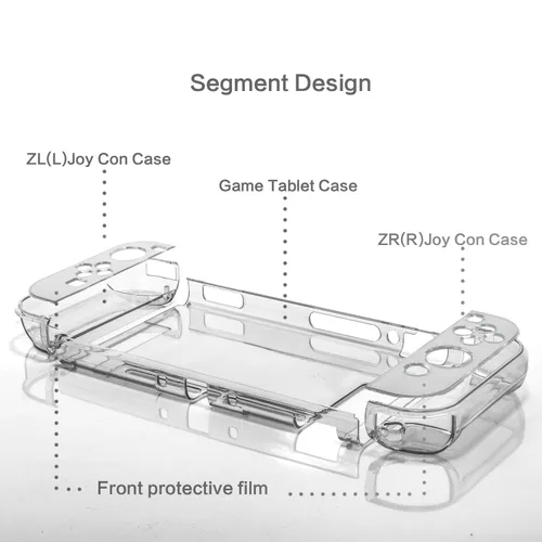 Vista 4 de Dockable Protective Case Kit for Nintendo Switch, Crystal Clear Protector for Nintendo Switch with a Tempered Glass Screen Protector and 6 Joy Stick