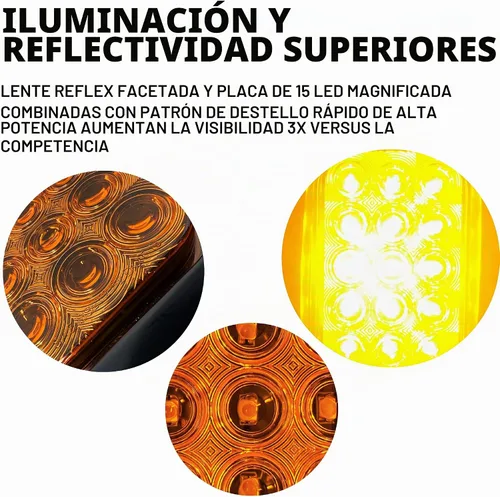Vista 3 de All Star Truck Parts 5x3 2x Luz de señal intermitente de ámbar rectangular de 15 LED, luz de giro, luz de parqueo, luz de remolque, luz para 2