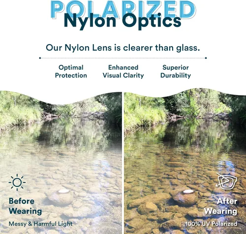 Vista 5 de Rheos Eddies - Gafas de sol polarizadas flotantes 100% protección UV Navegación y pesca Deportes acuáticos Antideslumbrante Hombres
