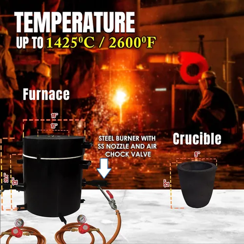 Vista 7 de 44.1 lbs de propano horno de fusión de metal precioso oro plata cobre