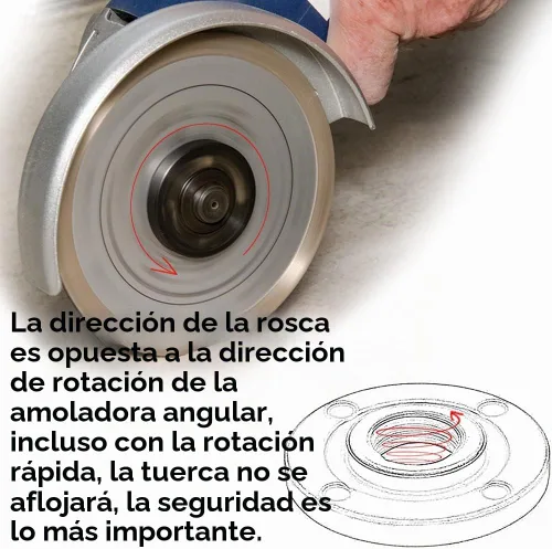Vista 4 de Juego de 3 piezas de repuesto de brida de amoladora 5/8-11 con llave inglesa, accesorios para amoladora angular compatibles con Dewalt Milwaukee