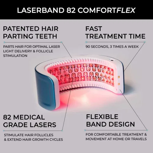 Vista 2 de Hairmax LaserBand 82 - Tratamiento para el Crecimiento y Rebrotes del Cabello - Restaura el Ciclo Natural del Cabello - Dispositivo Médico de Uso