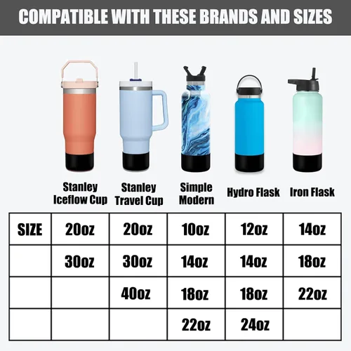 Vista 3 de Greant 2 fundas protectoras para botella de agua compatibles con Stanley Quencher de 30 onzas y 40 onzas, funda de silicona antideslizante