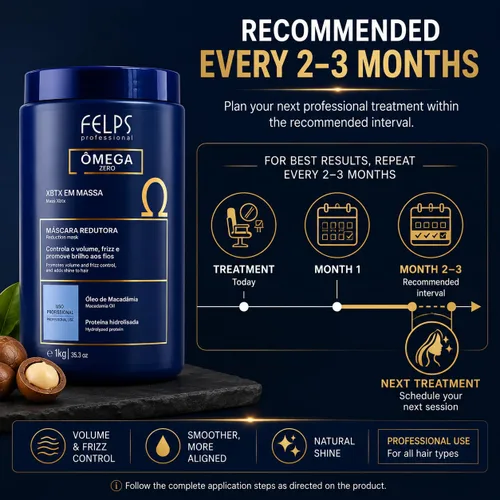 Vista 6 de Felps XBTX Omega Zero Hair Reductor de volumen, aceite de macadamia, sin formaldehído, 35.3 onzas líquidas