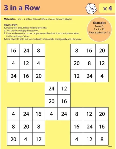 Vista 8 de Didax Recursos educativos Juegos de dados para el dominio de la multiplicación Medio