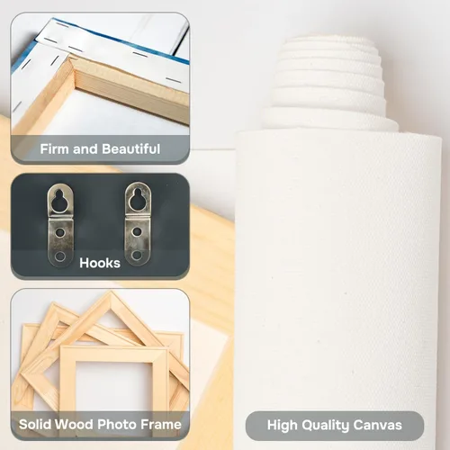 Vista 4 de CanvasChamp Impresiones en lienzo personalizadas con tus fotos – (5 pulgadas de ancho x 7 pulgadas de alto x 1.5 pulgadas de profundidad), arte