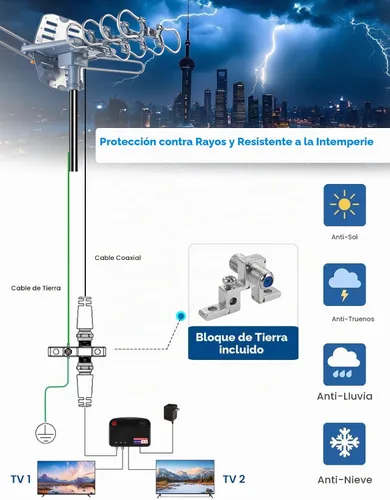 Vista 6 de Antena de TV digital 2026 para exteriores con amplificador para canales