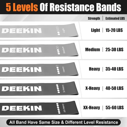Vista 2 de DEEKIN 20 Pcs Resistance Bands Bulk Loop Resistance Exercise Bands for Working Out Stretch Yoga Starter Set Elastic Exercise Fitness Band Equipment