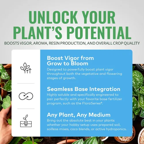 Vista 4 de General Hydroponics Floralicious Plus, Vitality Plant Food, 2-0.8-0.5, 16.oz.