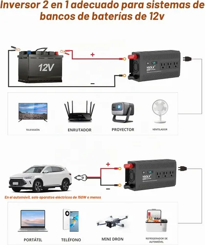 Vista 6 de YSOLX Inversor de corriente de 1000 vatios de 12 V CC a 110 V/120 V CA