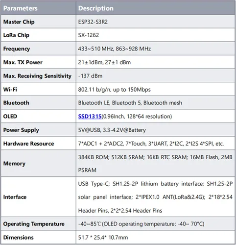 Vista 8 de Heltec ESP32 LoRa V4 - Tablero de desarrollo con pantalla, pre-soldado