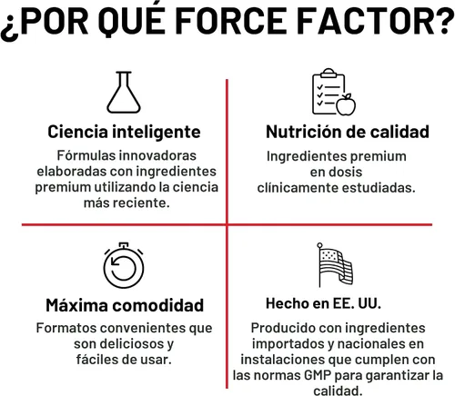 Vista 8 de Force Factor Total Beets - Masticables suaves con remolacha, nitratos, L-citrulina, extracto de semilla de uva y antioxidantes, suplemento