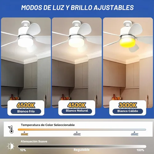 Vista 6 de Luz de ventilador de enchufe con control remoto, ventilador de techo Blanco