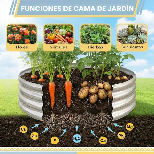 Vista 6 de Land Guard - Kit de cama de jardín elevada galvanizada, cajas de jardín elevadas galvanizadas al aire libre, camas de jardín elevadas redondas