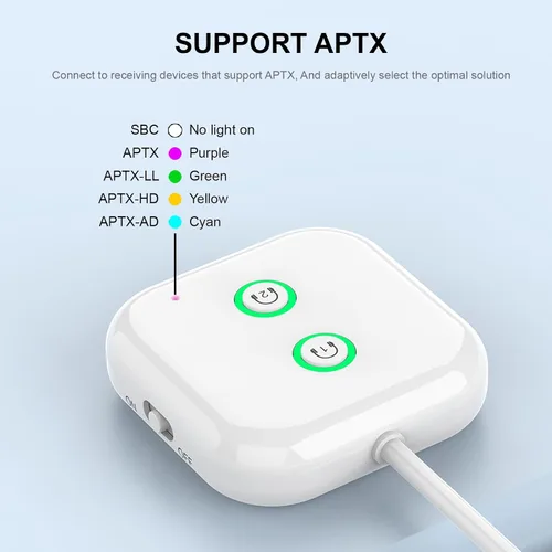 Vista 3 de Transmisor Bluetooth 5.3, adaptador de audio AptX adaptativo/baja latencia Doble enlace, funciona con conectores auxiliares de 0.1 in en aviones
