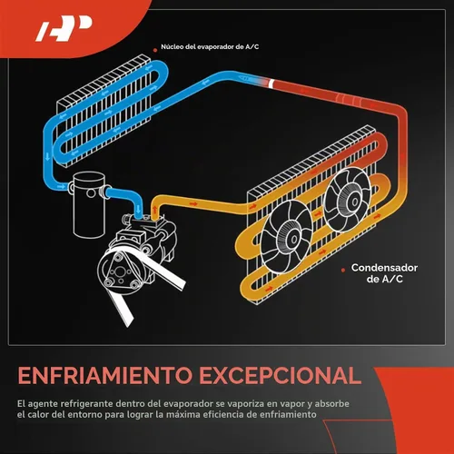 Vista 2 de A-Premium Núcleo del evaporador de CA compatible con Kia