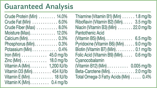 Vista 5 de Wild Harvest Dieta de nutrición avanzada para periquitos 4.5 libras, mezcla de semillas y granos