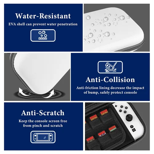Vista 3 de Geekria Protective Set Compatible with Nintendo Switch 2, Travel Carrying Case & HD Clear Screen Protector, Including Non-Slip Rocker Cover, Game