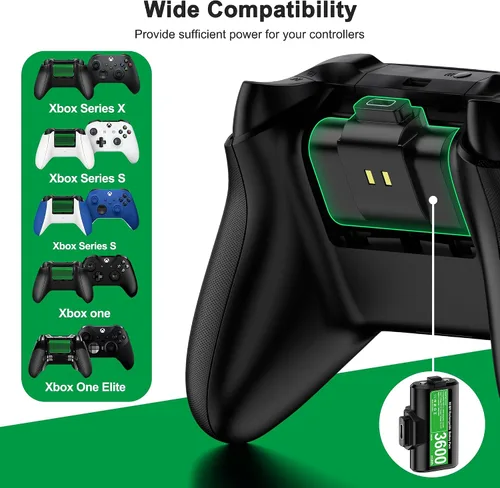 Vista 6 de DINOSTRIKE Paquete de batería recargable para controlador Xbox con 4 cubiertas traseras y un cable de carga USB C, 2 x 3600 mWh Xbox One Controller