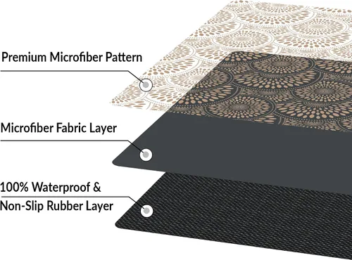 Vista 5 de Alfombra de baño de microfibra de 20 x 16 pulgadas, diseño de capuchino de color deslizante, 1 S