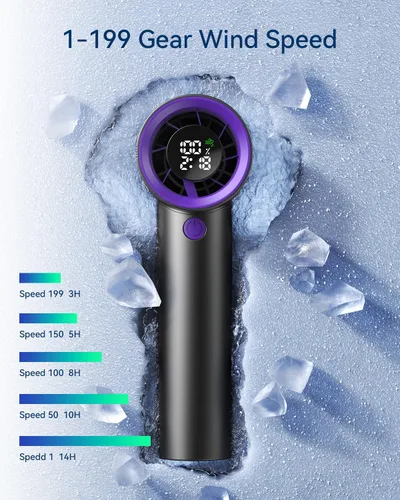 Vista 5 de Ventilador de mano portátil, velocidad (1-199) Potente mini ventilador turbo, motor de alta velocidad de 30000 RPM