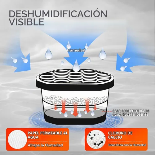 Vista 7 de Vacplus Absorbedor de humedad, 10.5 onzas, fuerte absorción, carbón
