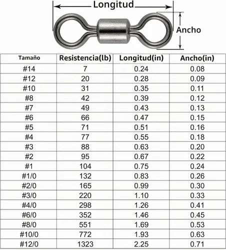 Vista 3 de Dr.Fish torcedor giratorio para pesca, de níquel negro y acero inoxidable, de 30 libras a 1500 libras