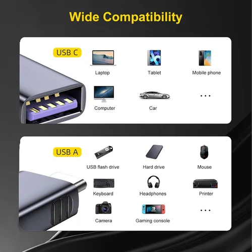Vista 7 de Adaptador USB C a USB, adaptador USB 3.2 hembra a USB C macho OTG, carga rápida de 60 W, para MacBook, iPad, iPhone, Samsung, Dell XPS y más