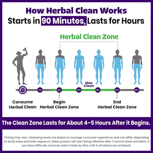 Vista 7 de Desintoxicante Herbal Clean, Q carbo 32, uva líquida, 32 onzas