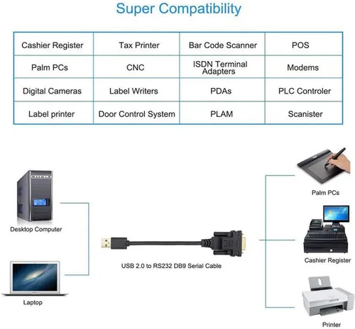 Vista 4 de Cable convertidor adaptador serie USB a DB9 RS232 con chip FTDI de 6 pies compatible con Win10/8/7/XP/Android/Mac/Linux/Vista (USB a DB9)