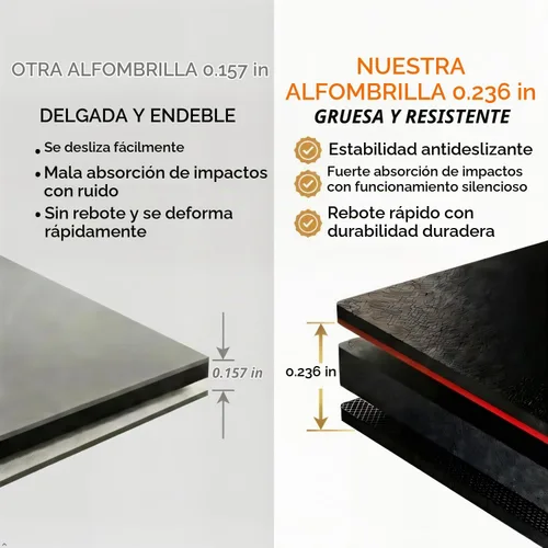 Vista 2 de BUCKLOS Alfombrilla para caminadora para suelos de madera dura/alfombra/baldosas de 6mm de espesor - Alfombrillas de equipo de ejercicio