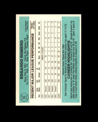 Vista 2 de Ed Romero Signed 1984 Donruss Milwaukee Autograph