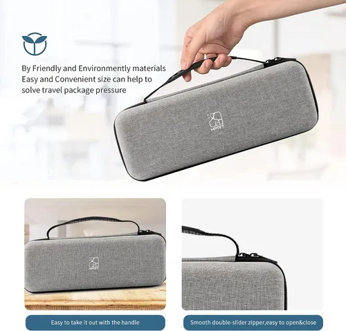 Vista 9 de HPRT Impresoras portátiles inalámbricas A4 impresora térmica Rollx2 portátil Carry Case