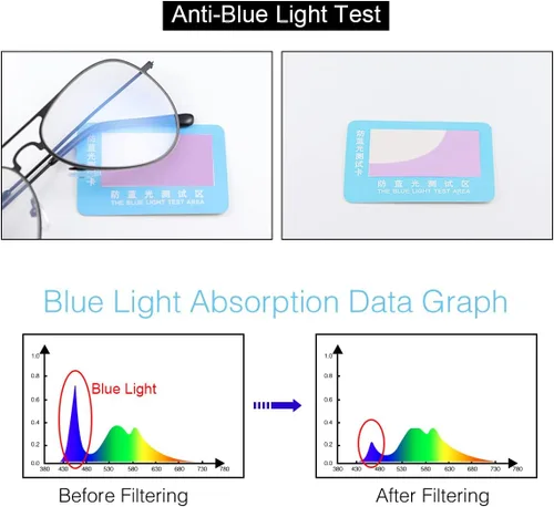 Vista 7 de YIMI Gafas de lectura fotocromáticas progresivas multifoco UV400 Gafas de sol con bloqueo de luz azul Aviador Transición Presbíope