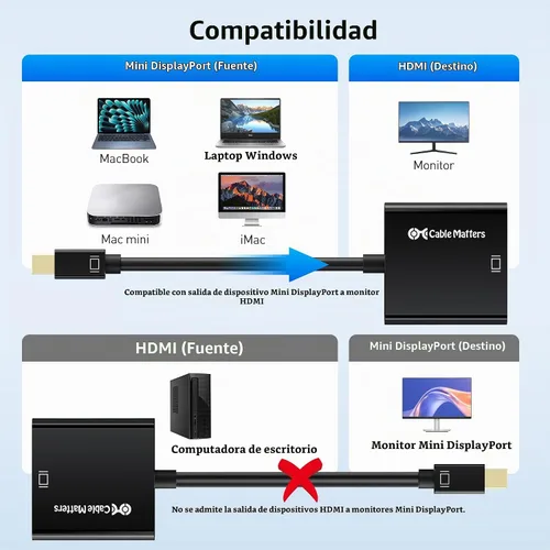 Vista 7 de Cable Matters Adaptador activo Mini DisplayPort a HDMI, Mini DP a HDMI